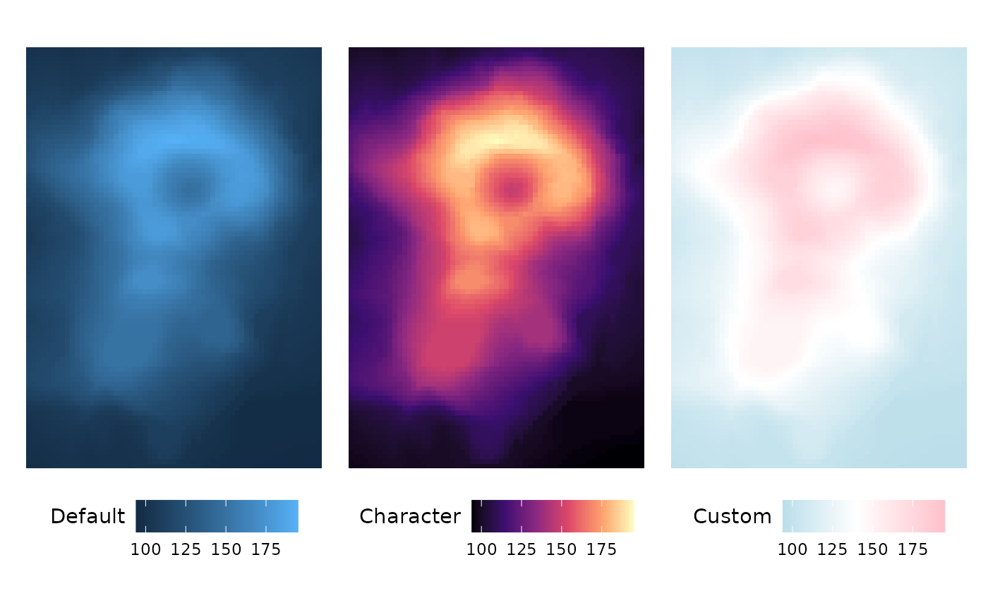 Three heatmaps of the volcano data. The first one uses the default dark blue to light blue gradient for the cells, the second one uses the Viridis magma palette, and the third a custom scale going from light blue to white to pink.